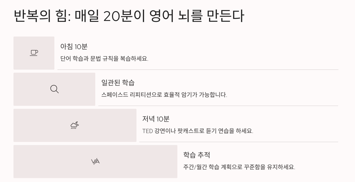 반복의 힘