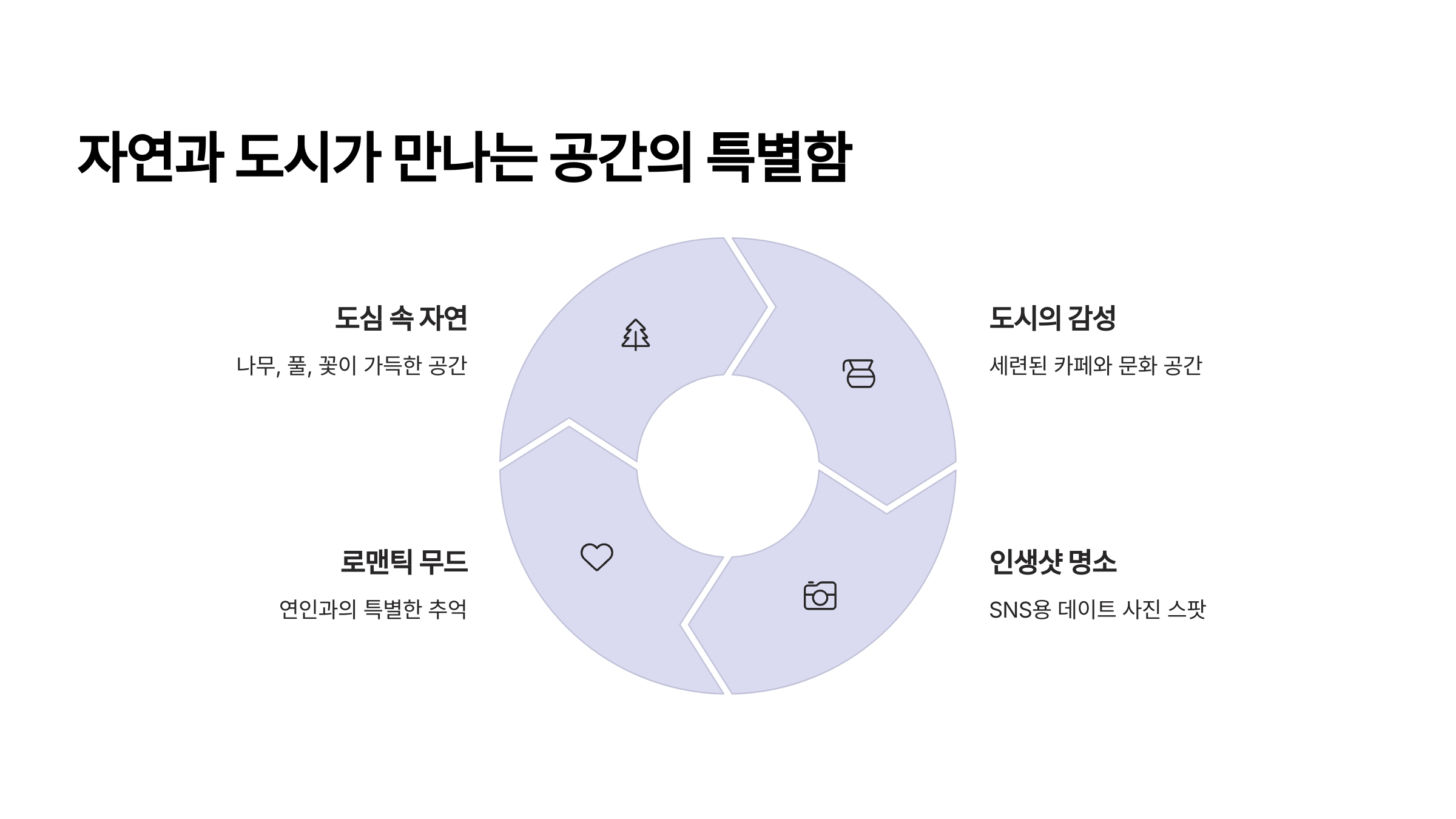 경의선숲길-05