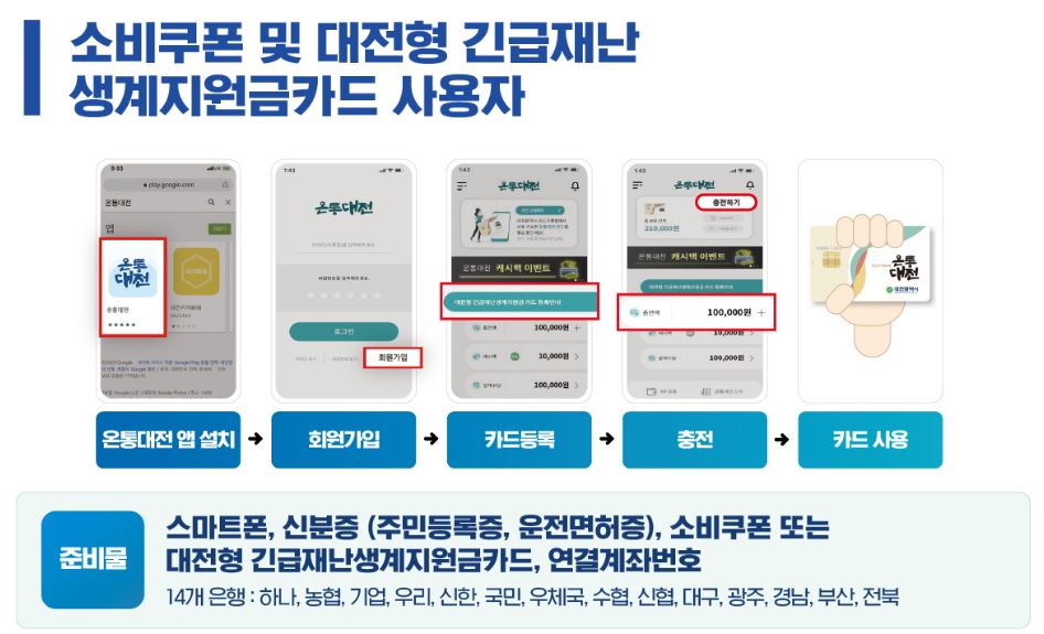 온통대전