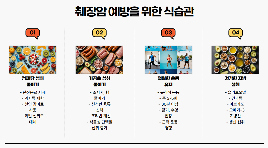 췌장암 예방을 위한 식습관