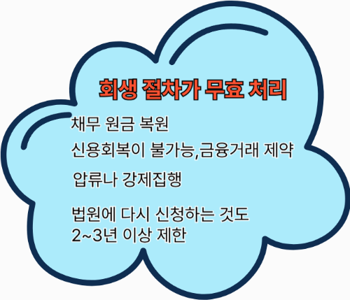 회생절차 무효처리