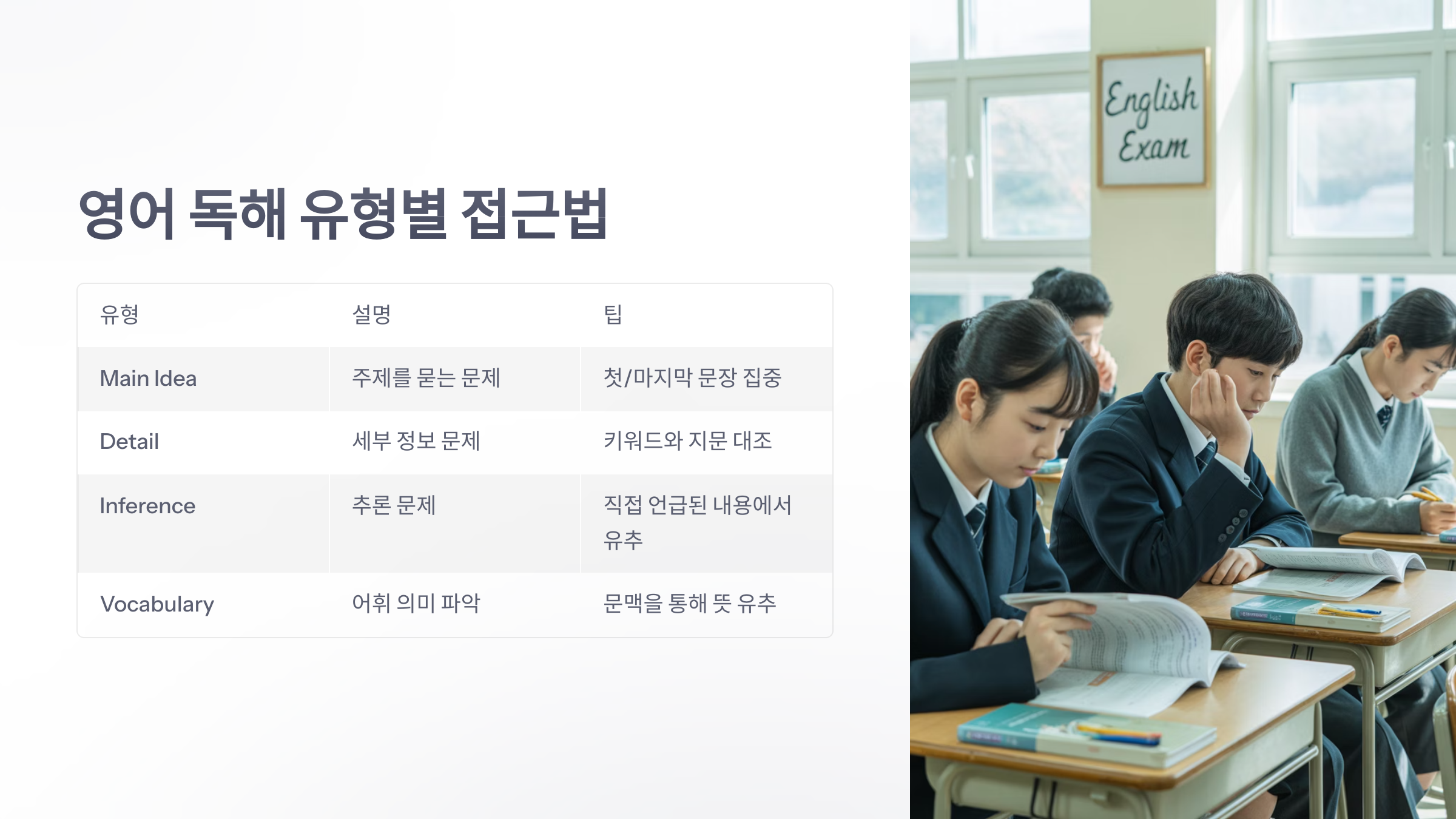 참조-영어-독해-3