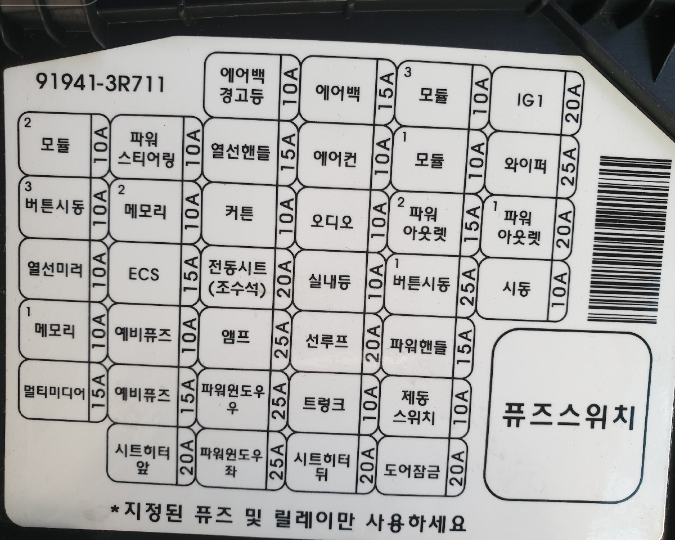 더뉴K7 퓨즈박스