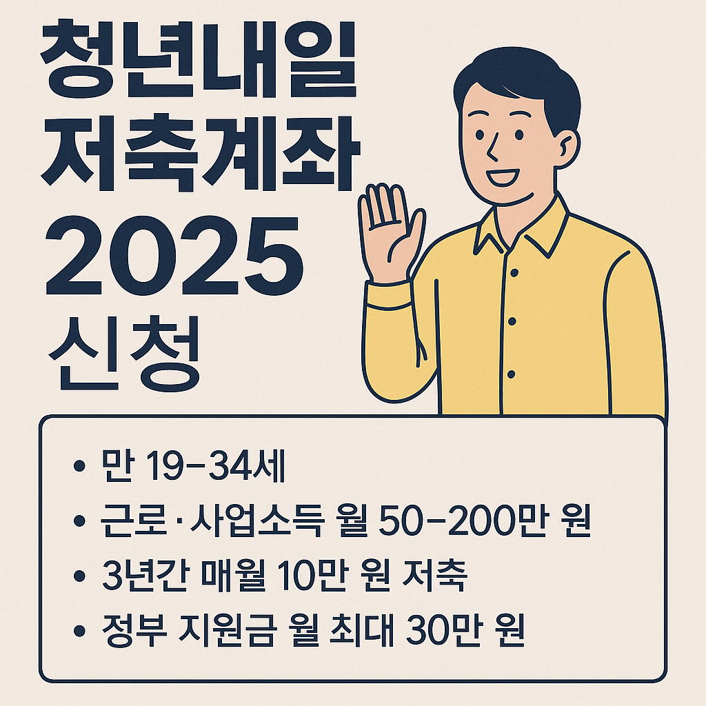청년내일저축계좌 신청자격 및 방법