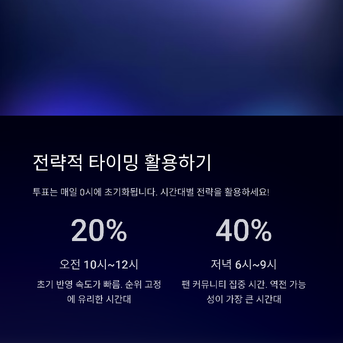 2025 프로야구 올스타