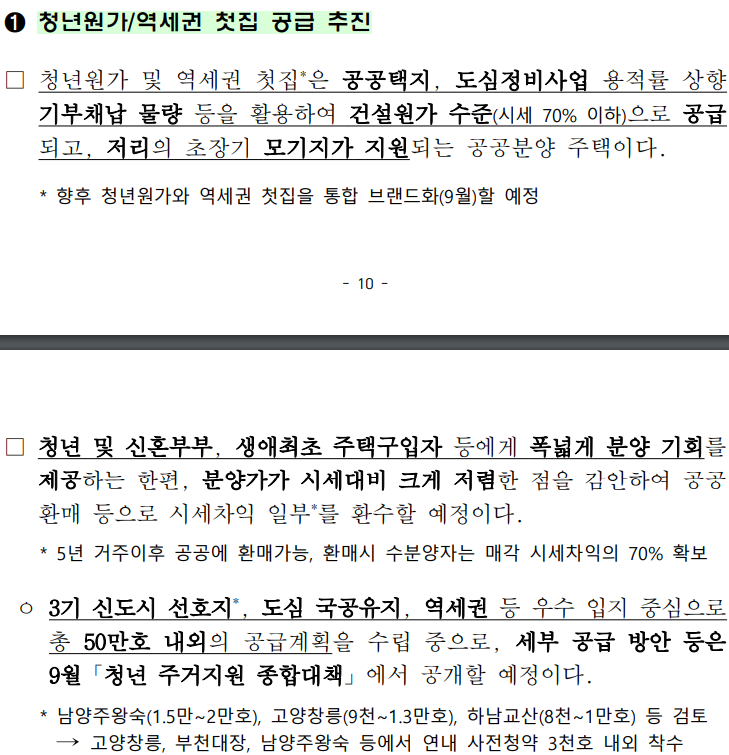 청년원가, 역세권 첫집 공급 대책