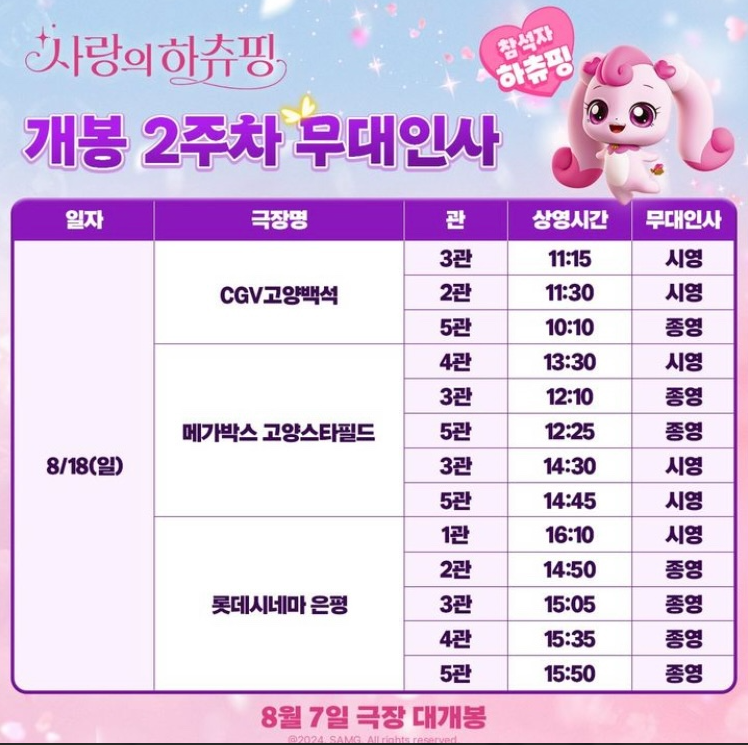 사랑의 하츄핑 정보