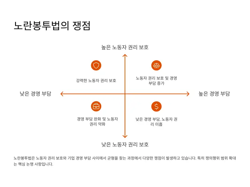 노란봉투법6_