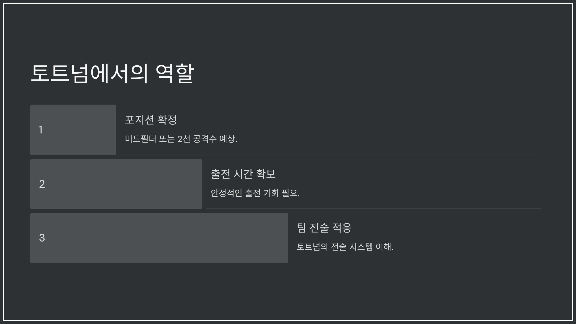 토트넘에서의 역할