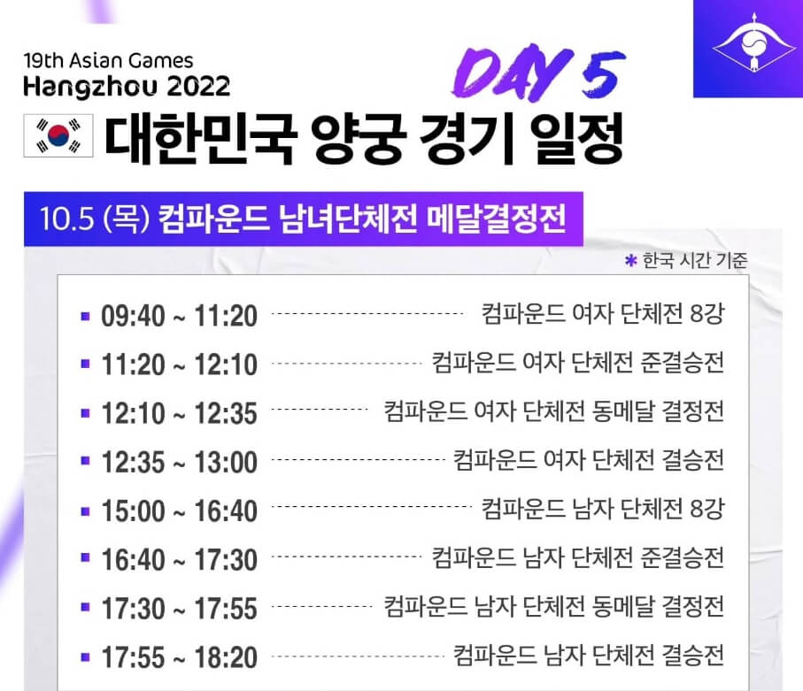 아시안게임 양궁