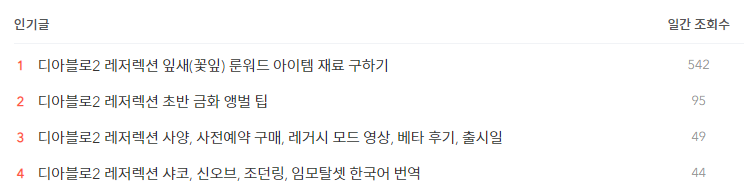 월 100만원 광고 수익 달성, 티스토리 블로그와 구글 애드센스 - 행운의 시작 월 100만원 광고 수익 달성, 티스토리 블로그와 구글 애드센스 - 행운의 시작