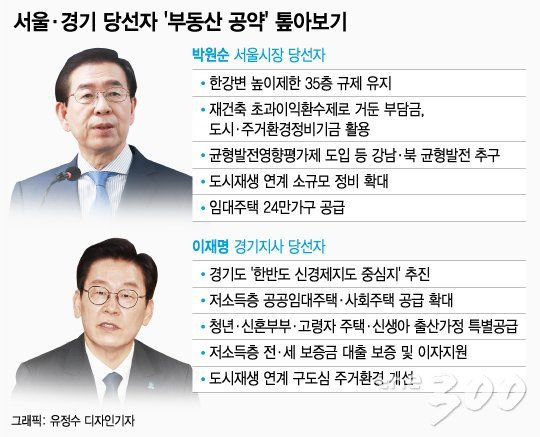 이재명 소통 박원순 언급 이유｜SNS 악성 댓글 차단 논란&middot;좌아하게 뜻&middot;일베 표현 해명 총정리