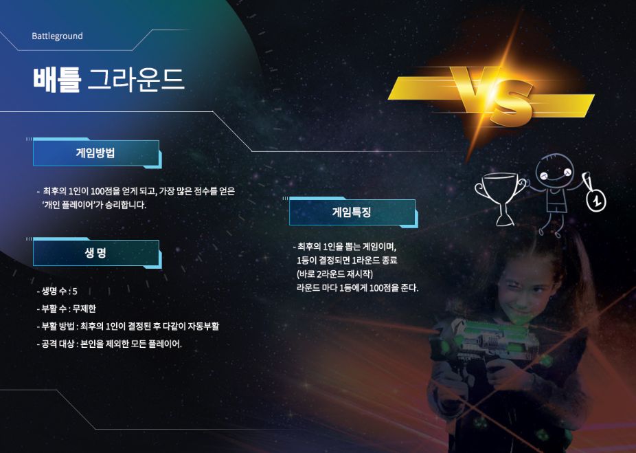 레이저아레나 홍대점