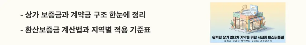 상가 임대차 계약: ’상가 보증금과 계약금 구조 한눈에 정리 · 환산보증금 계산법과 지역별 적용 기준표'라는 문구가 포함된 웹배너 이미지. 이 이미지는 상가 보증금의 구조와 환산보증금 지역별 기준 금액을 시각적으로 전달하며, 블로그의 상가 임대차 계약 전 확인사항과 관련된 내용을 설명함