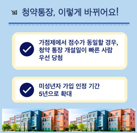 2024-2025 새롭게 바뀌는 '청약통장' 안내 내용 설명.