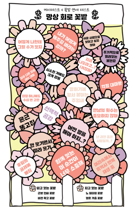 망상-회로-꽃밭