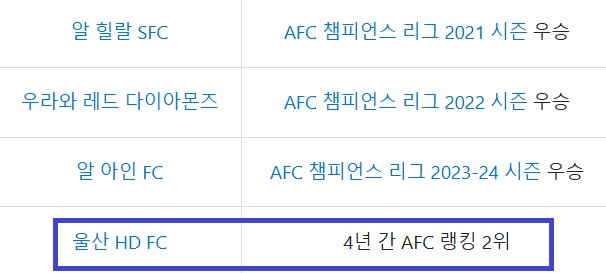 알트태그-아시아 출전 4개 팀