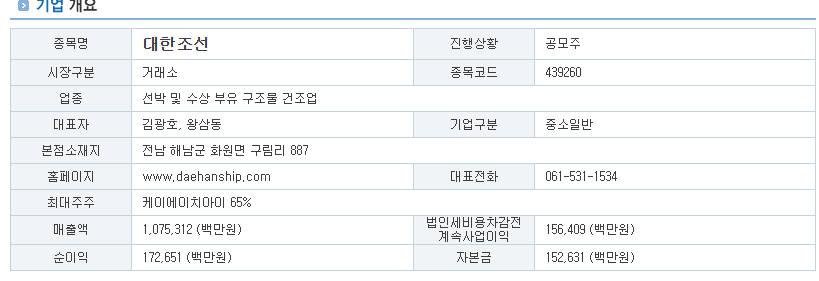 대한조선 공모주 청약일정 및 공모가