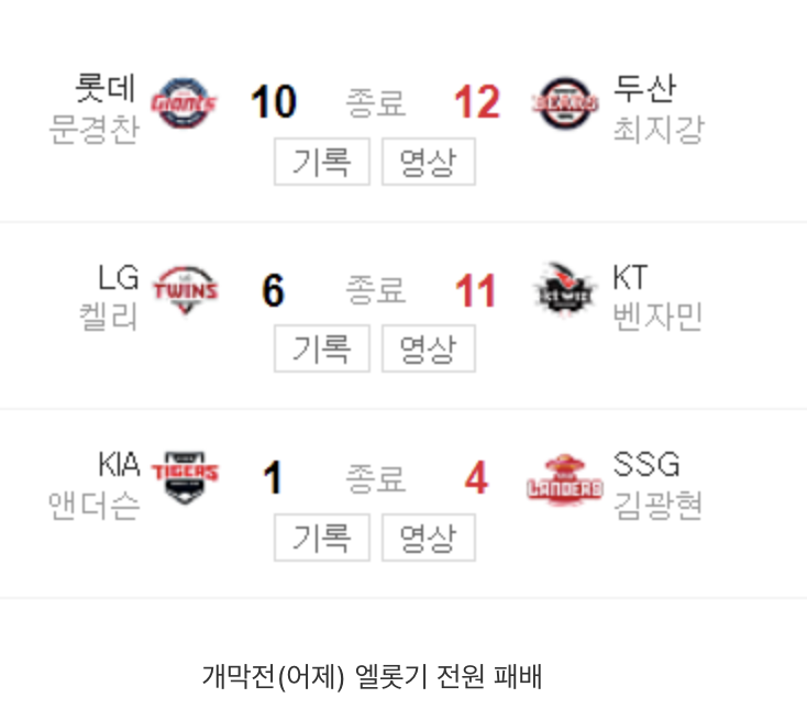 엘롯기