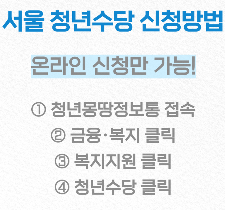 청년수당