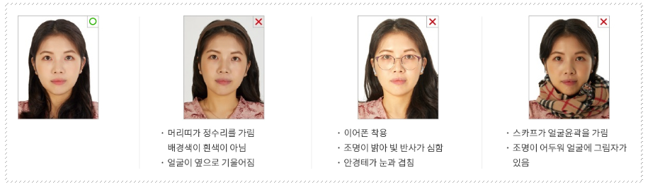 여권 사진 규격 안내