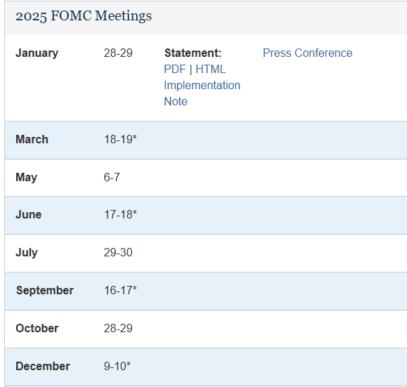 출처 - www.federalreserve.gov 2025 FOMC 일정