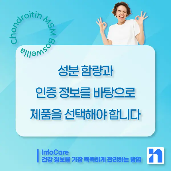 콘드로이친, MSM, 보스웰리아 조합 효능