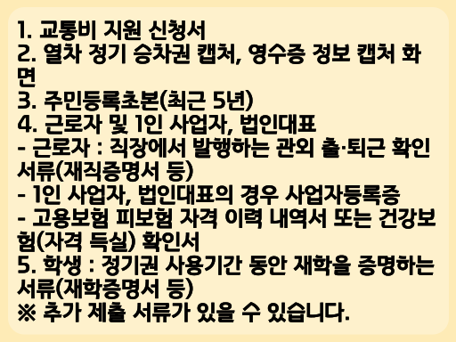 2023 양평군 관외 출퇴근·통학 열차운임비 지원