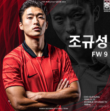 조규성(1)