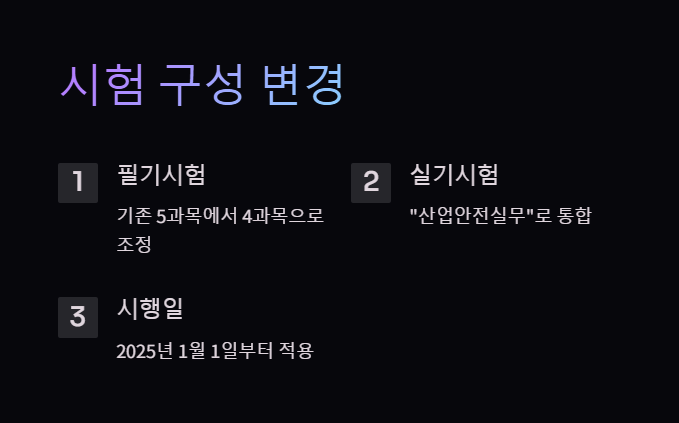 산업안전산업기사 시험 구성