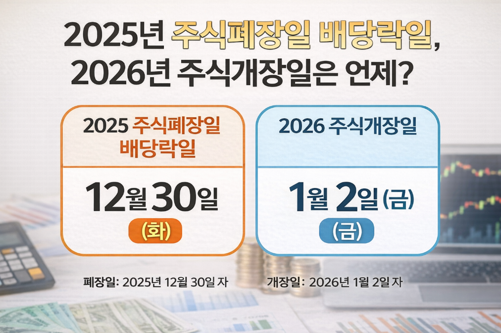 2025년 주식 폐장일부터 2026년 개장일까지 완벽 정리