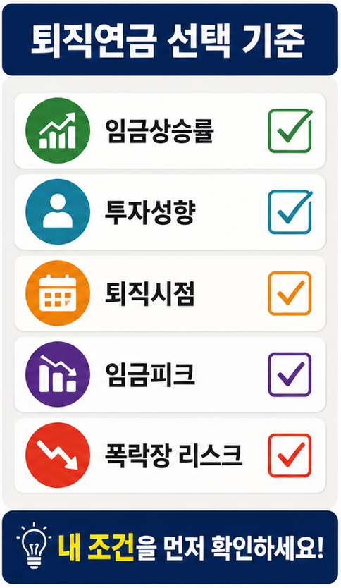 DB형 vs DC형 차이, 퇴직연금 선택 기준 체크리스트