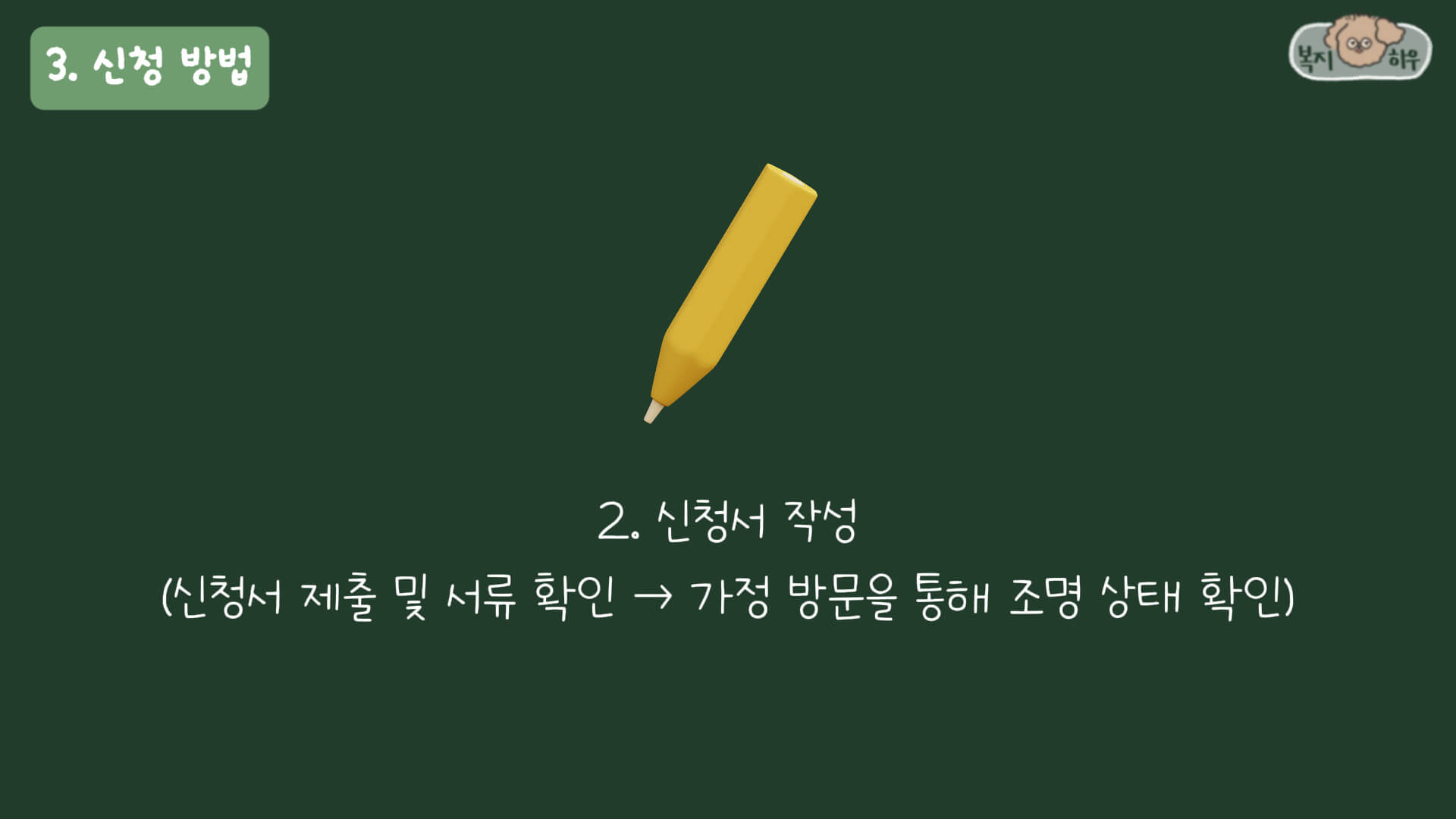 에너지 취약계층 고효율 LED 조명 무상교체 지원은 주민센터에 방문하거나 전화로 문의해 신청하면 된다.