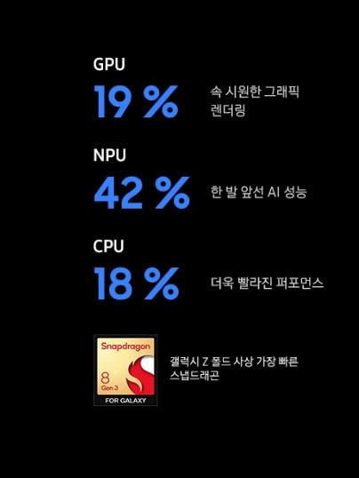 폴드6 사전예약