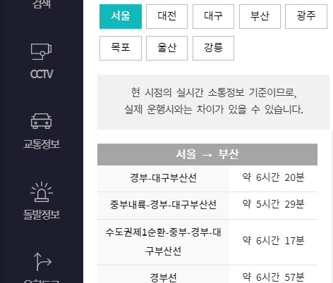 실시간 교통정보 고속도로 국도 CCTV 확인 방법