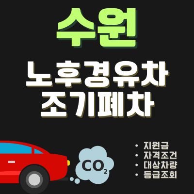 썸네일_수원시 4등급 5등급 경유차 조기폐차 (지원금 신청방법, 대상 기준, 한도)