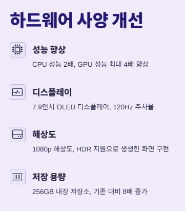 닌텐도스위치2 출시예정일, 가격, 사전예약, 추천게임, 특징, 장단점