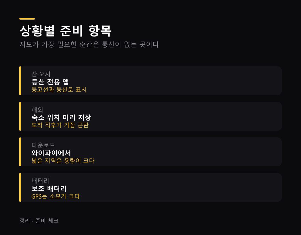 상황별 준비 항목