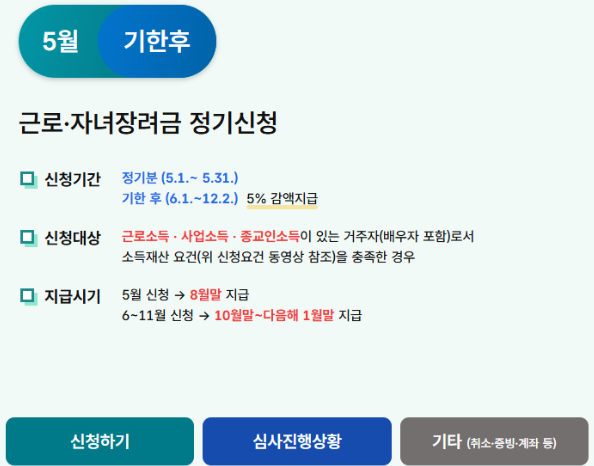 근로장려금 신청