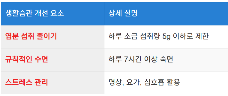 생활습관 개선