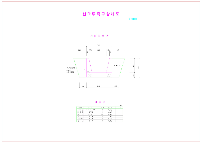 산마루측구 상세도