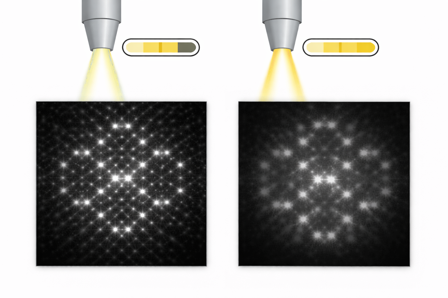 빔 세기에 따른 이미지 차이를 설명하는 그림