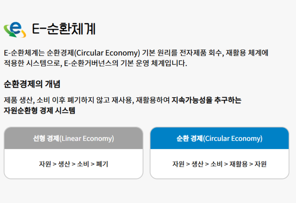 E-순호나체계 표