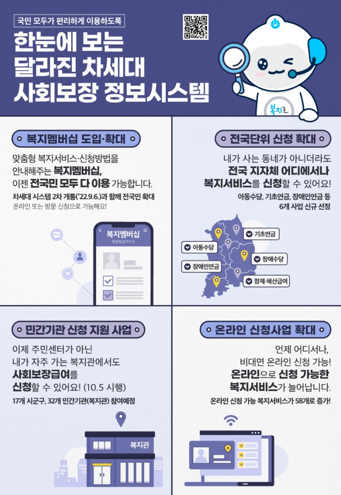 복지대상자 해산급여·장제급여 신청방법