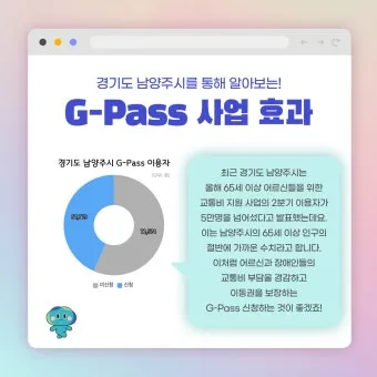 경기도 어르신 G Pass 카드 신청 방법 및 사용처 안내_12