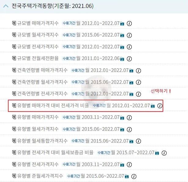 전국주택가격동향 관련 사진