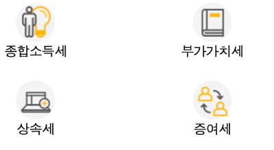 자영업자 절세한다고 경비 처리?