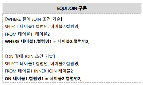 EQUI JOIN