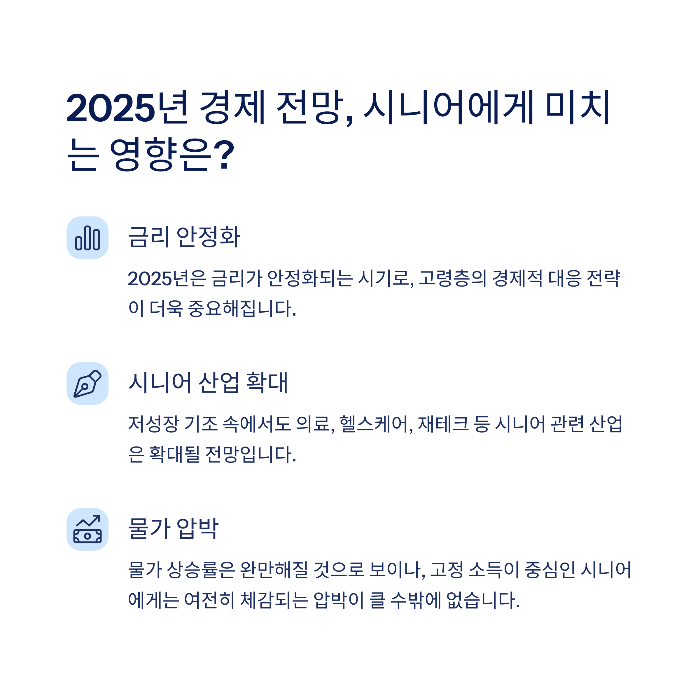 2025년 한국 경제 전망과 고령자에게 미치는 영향