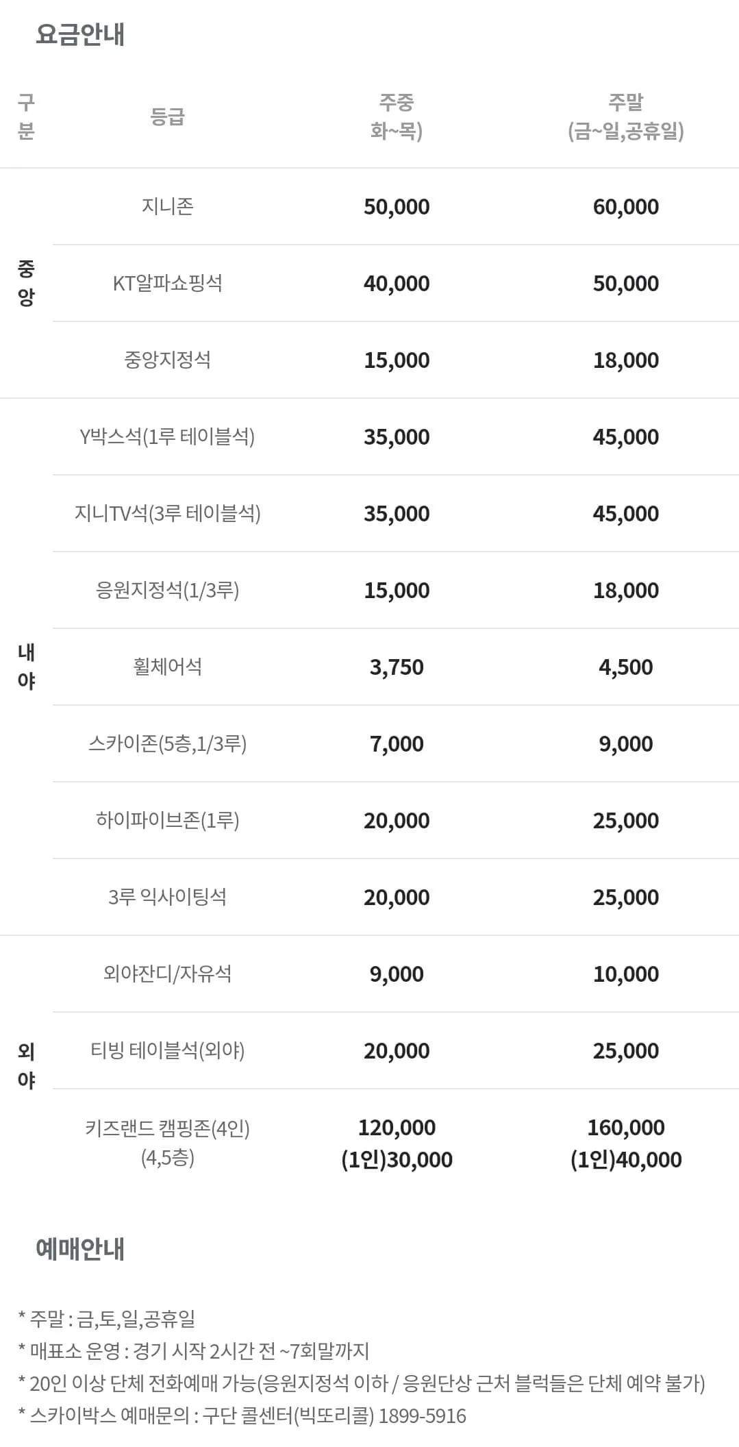 KT위즈 2025시즌 시범경기 일정, 티켓 가격, 수원KT위즈파크 좌석배치도 안내